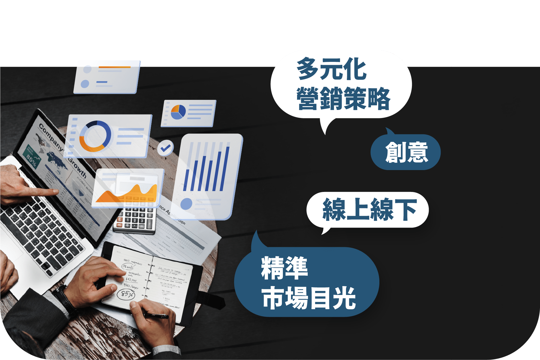 4 市場營銷策劃 min