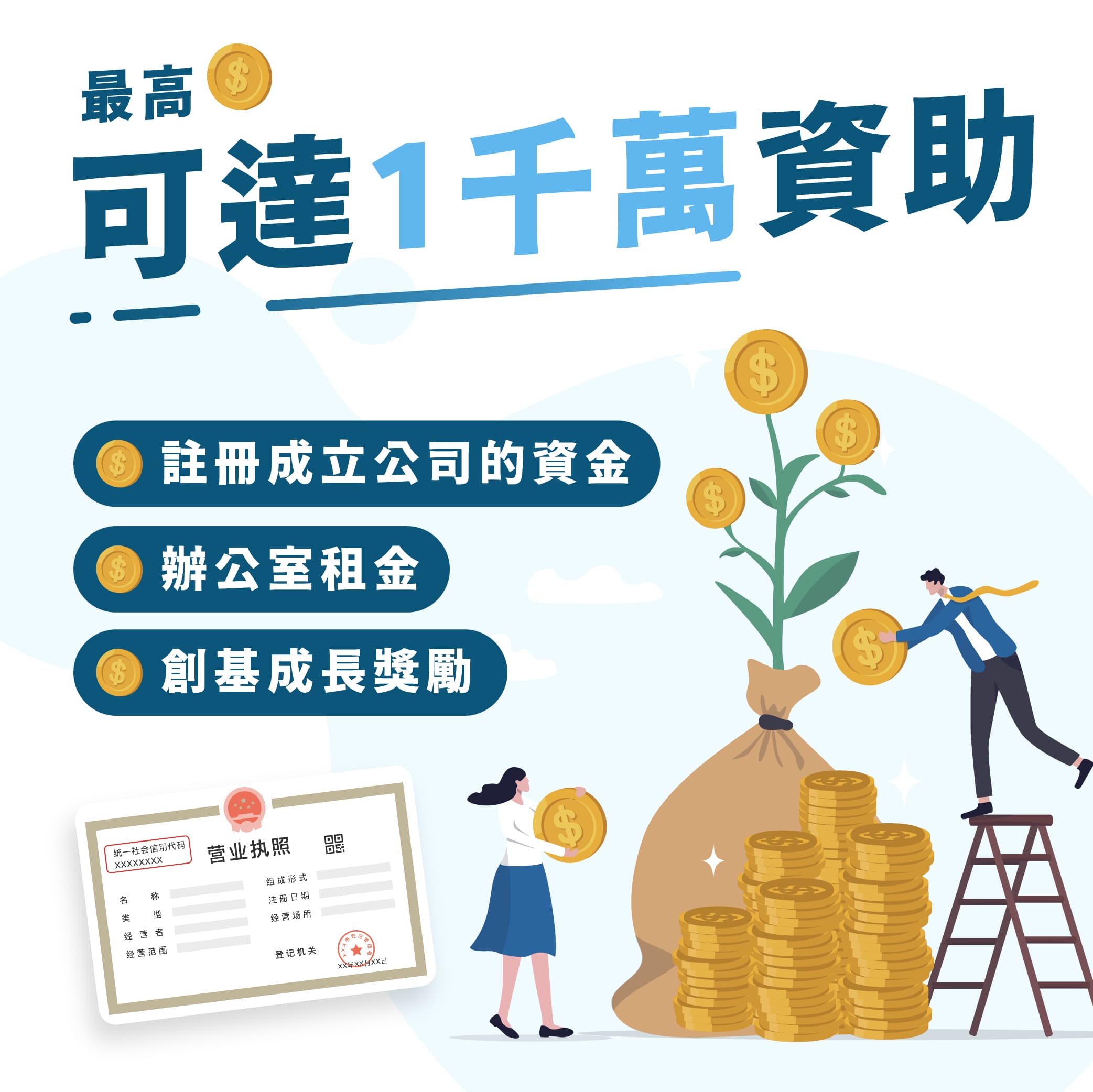 國內政府津貼1